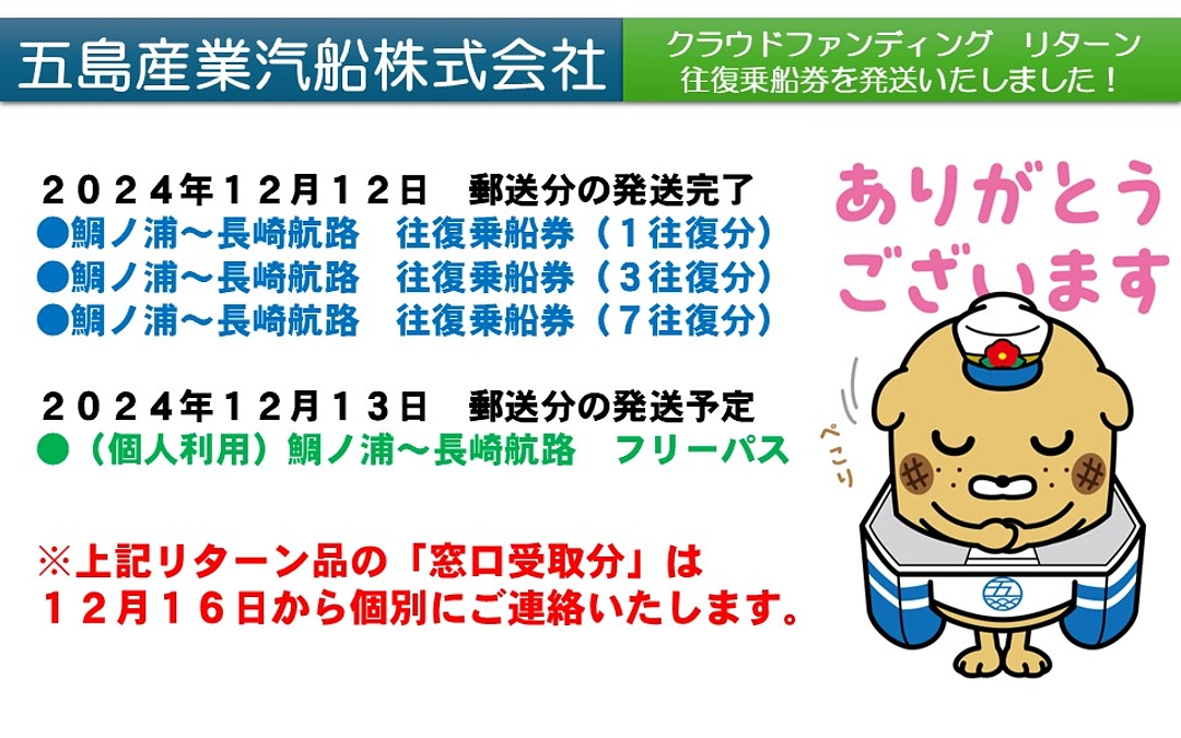 リターン品の発送について　２０２４年１２月１３日進捗状況