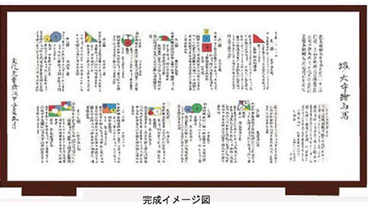 戦災で焼失した「開口神社」(大寺さん)の算額を復元したい