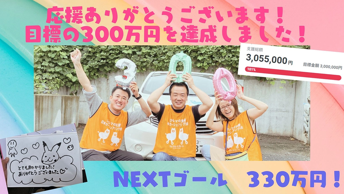 目標金額を達成しました！応援ありがとうございます！