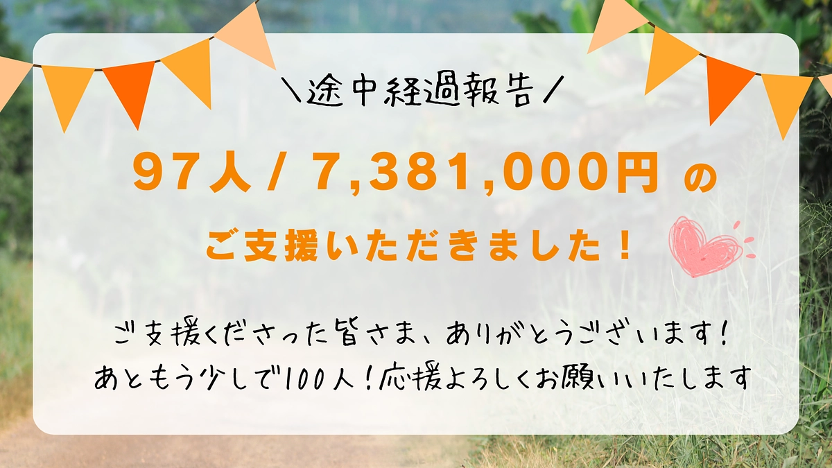   【途中経過報告】今日までで、97人の皆さまに7,381,000円のご支援をいただきました！ !