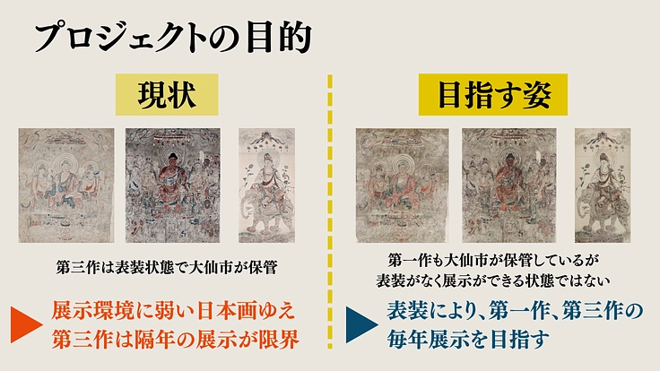 【第二弾】法隆寺金堂、火災で失った色彩｜「鈴木空如」模写絵を未来へ 3枚目