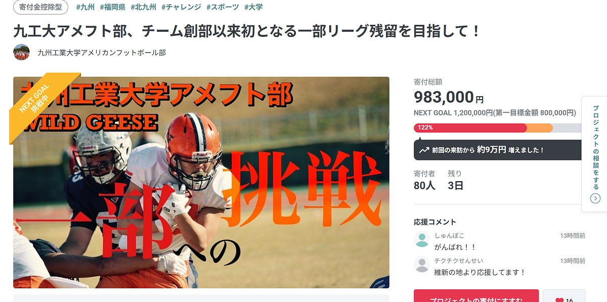 目標の120%達成しました！