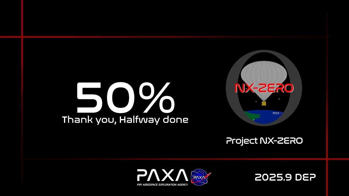 50%到達ありがとうございます！