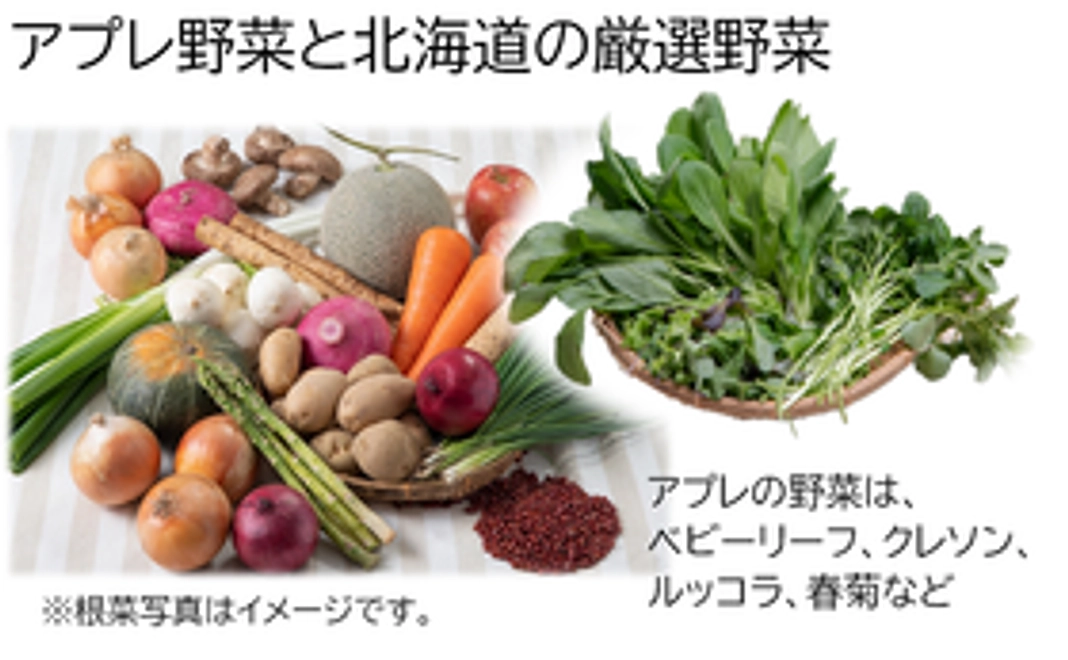 北海道野菜セットご進呈（月１度１０ヶ月間）