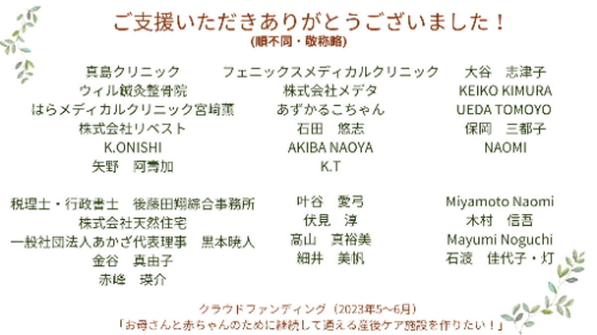 ご支援いただいた方の一部をホームページに公開しました！