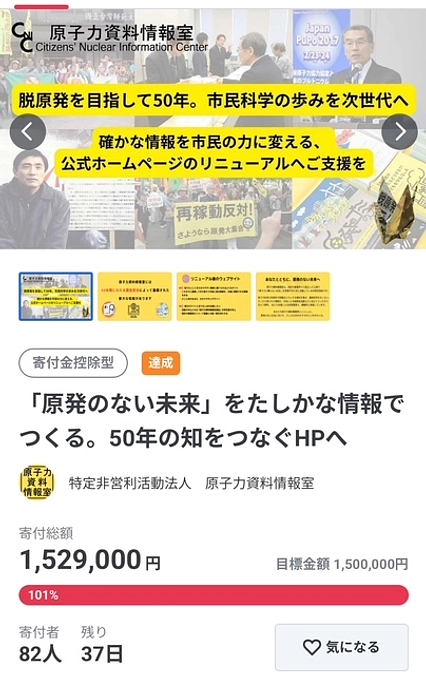 【お礼】第一目標150万円突破！引き続きのご支援よろしくお願いいたします。