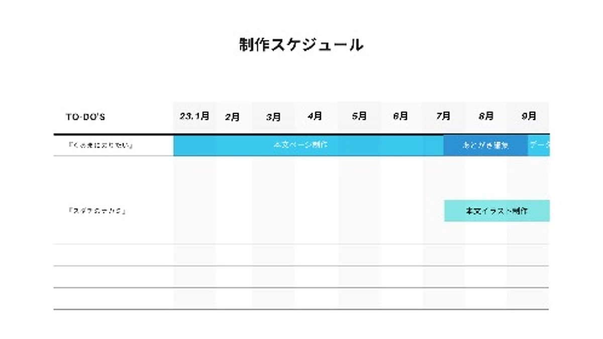 絵本制作の進捗報告と今後のスケジュールについて