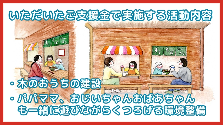 泊まれるおもちゃ館のさらなる挑戦｜おもちゃのお家をみんなで建てたい 2枚目