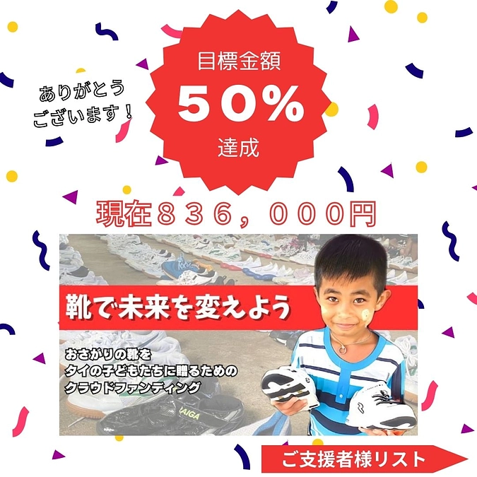目標金額の５５％を達成しました！