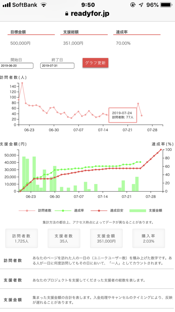 68bd67537812be3dc1fb6dcbd1f63de1317e1dba