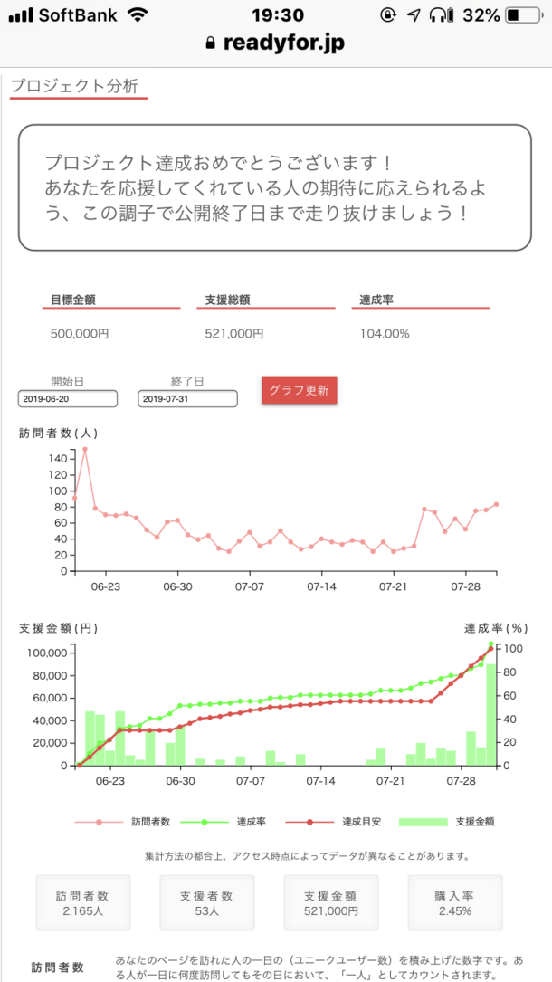 4e99f346350e5e3d6791a6f8be68df80ffcb6a4c