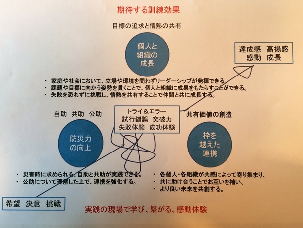 42573d7391a7bc9dcdef39375562aa088c386c85