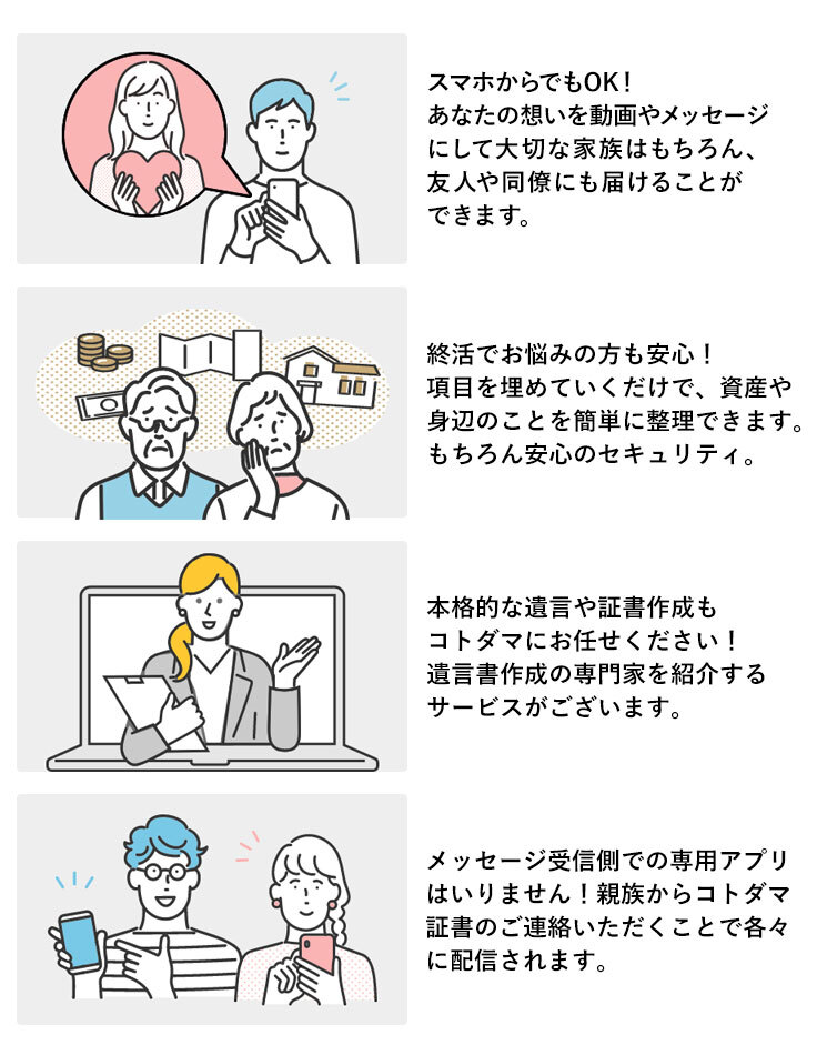 コトダマをおすすめするポイント