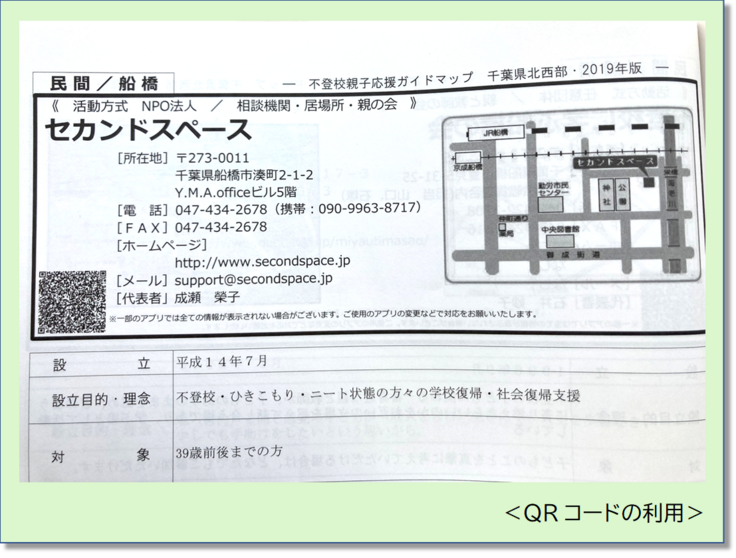 QRコードの利用