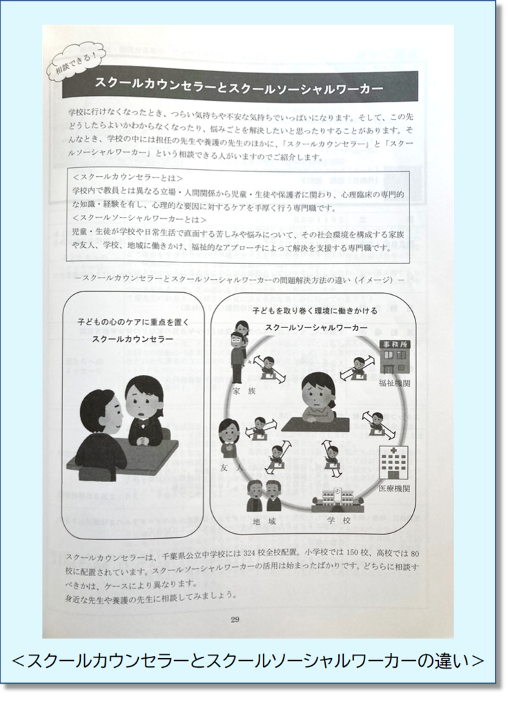 スクールカウンセラーとスクールソーシャルワーカーの違い