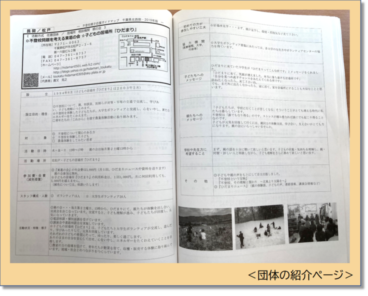 団体の紹介ページ