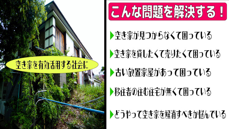 空き家問題を解決する