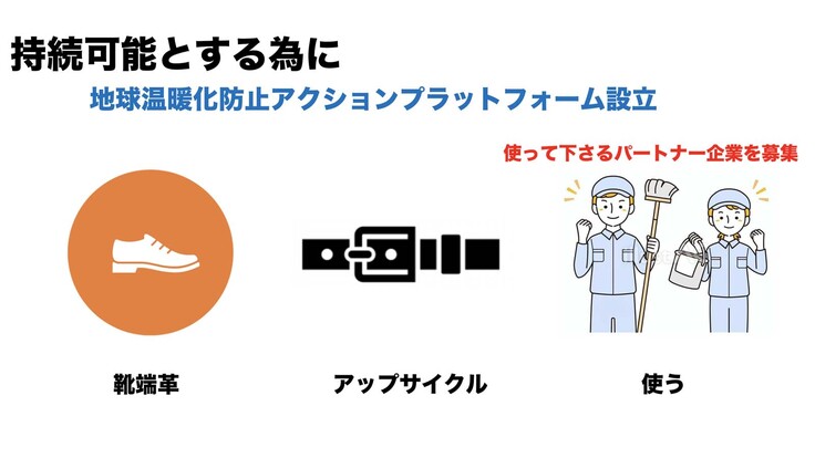 地球温暖化防止アクションプラットフォーム イメージ図