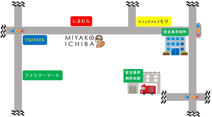 ゴミ集めエリア