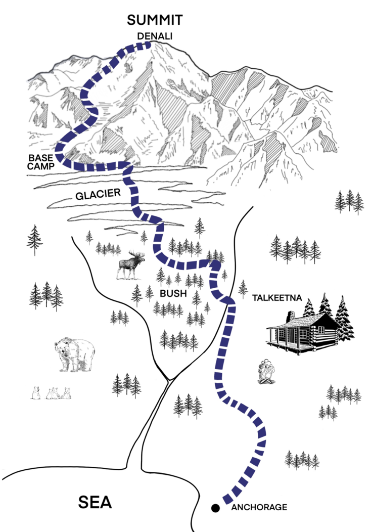デナリSEA TO SUMMIT