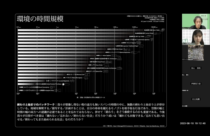 スクリーンショット 2023-06-14 15.09.54.png