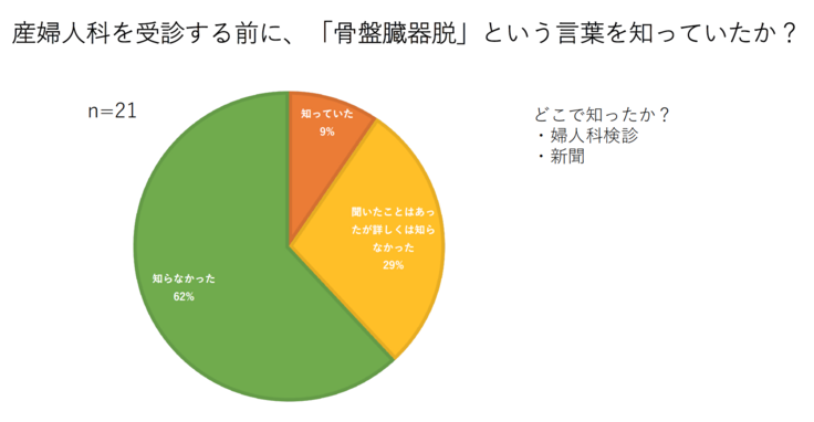 スクリーンショット 2023-06-20 10.44.42.png