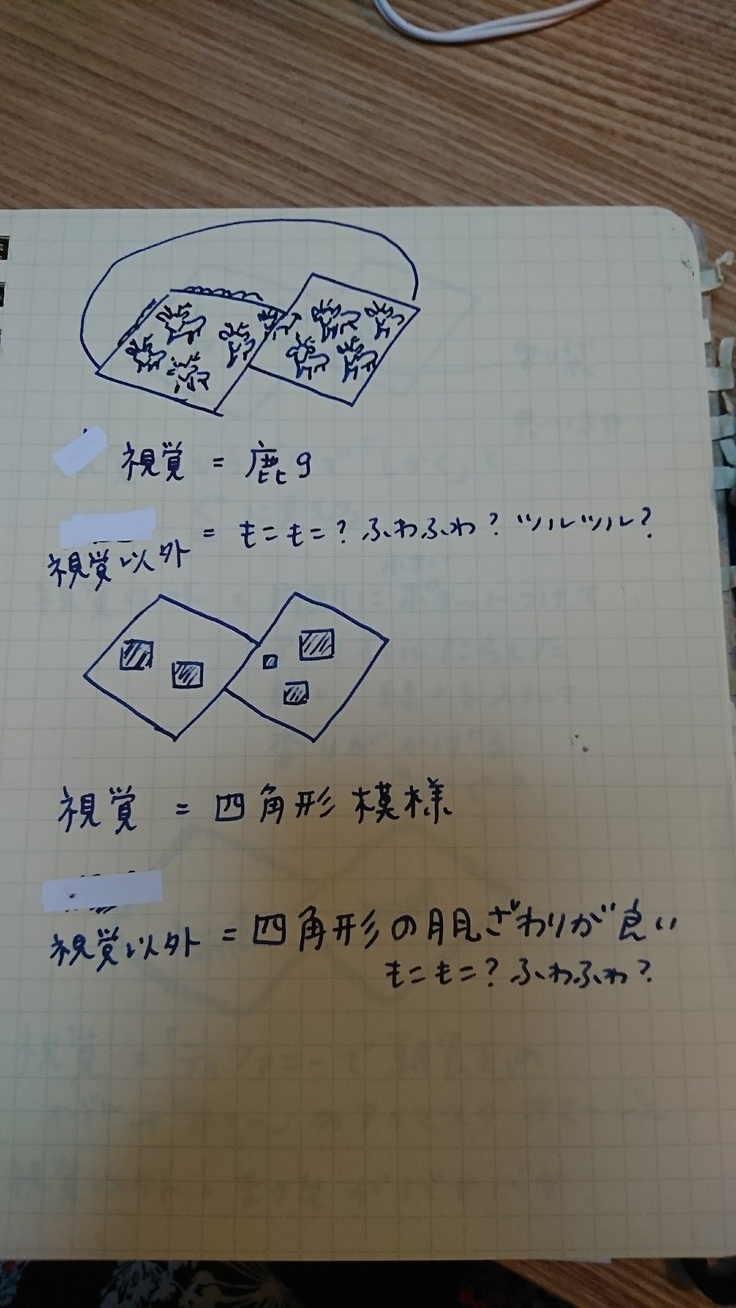 松田がノートに書いたアイマスクのアイディア。鹿が9頭でしかく、四角にすることなどのメモ
