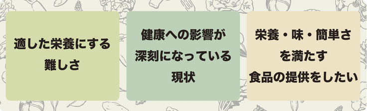 栄養・味・簡単さを満たす食品の提供をしたい