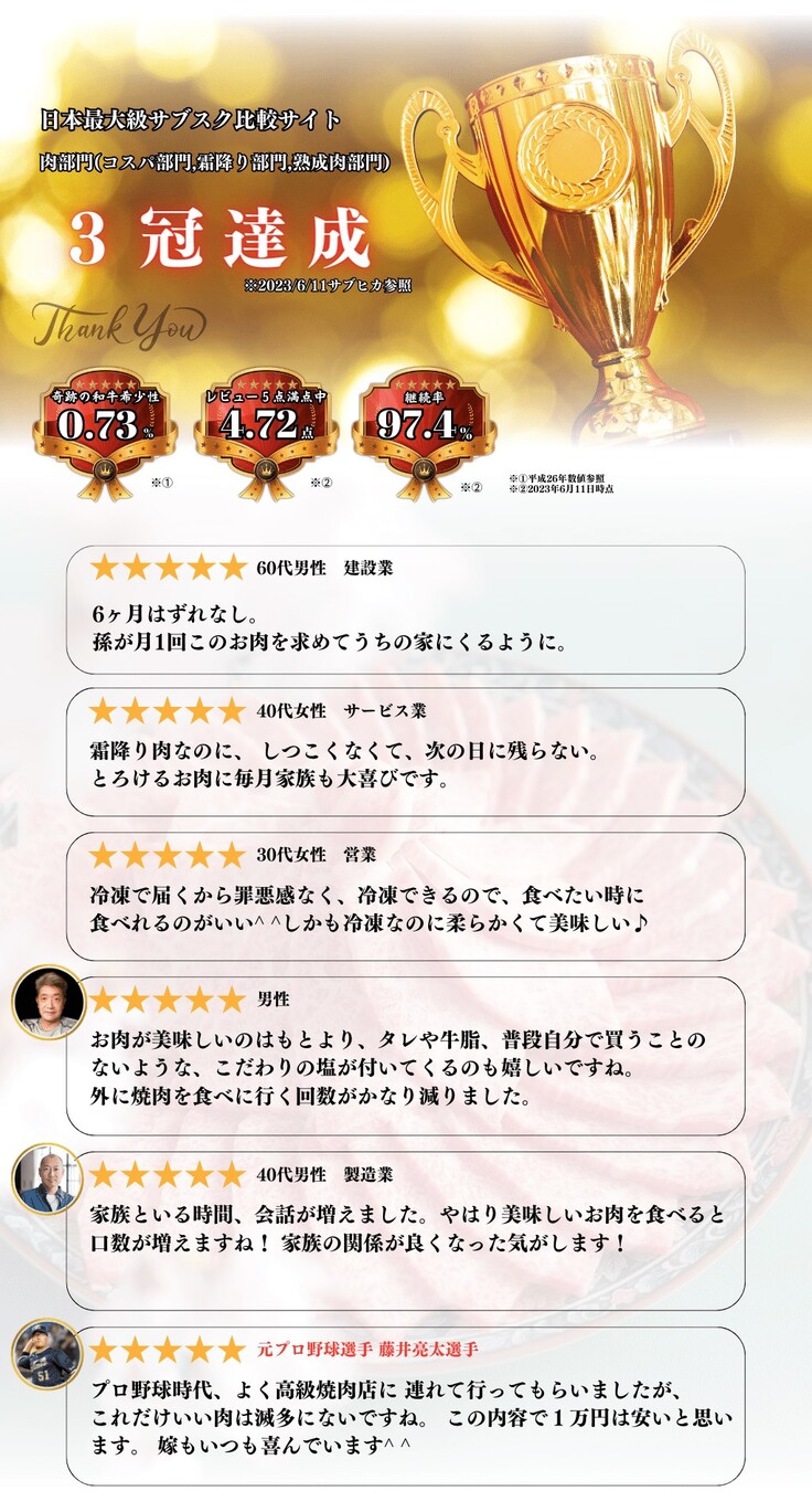 和牛サブスクリプション実績とレビュー