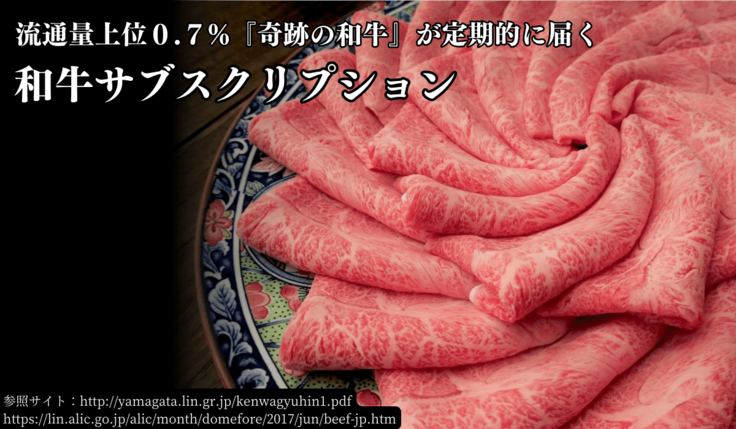 和牛サブスクリプション 流通量上位0.7%奇跡の和牛が届く
