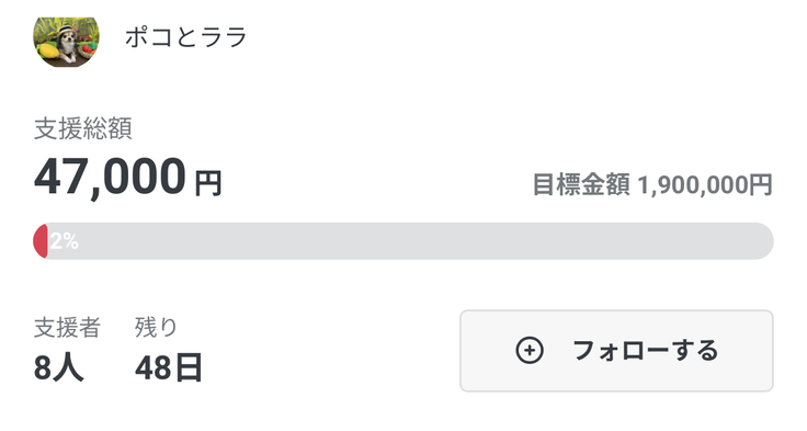 8/5 支援状況