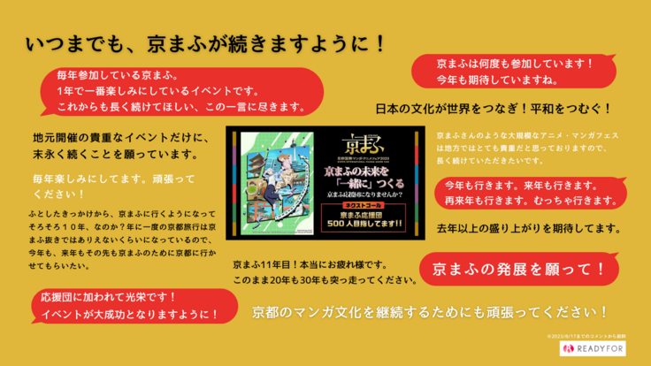 残り10日】いただいた応援コメント紹介①〜京まふへの想い編〜 マンガ