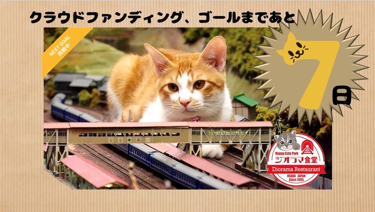 追加ゴールに少しでも近づけるご支援を宜しくお願いします！