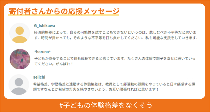 寄付者さんからの応援メッセージ