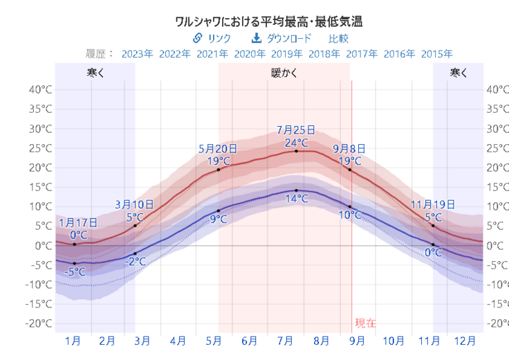 スクリーンショット 2023-09-10 225339.png