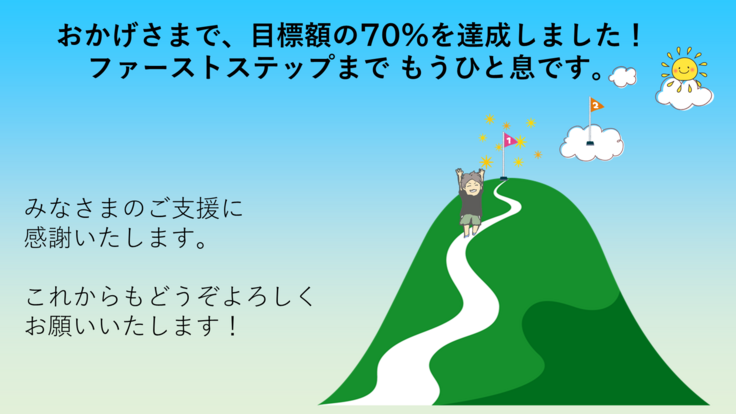 おかげさまで、目標額の70％を達成しました！ ファーストステップまで もうひと息です。みなさまのご支援に感謝いたします。  これからもどうぞよろしくお願いいたします！