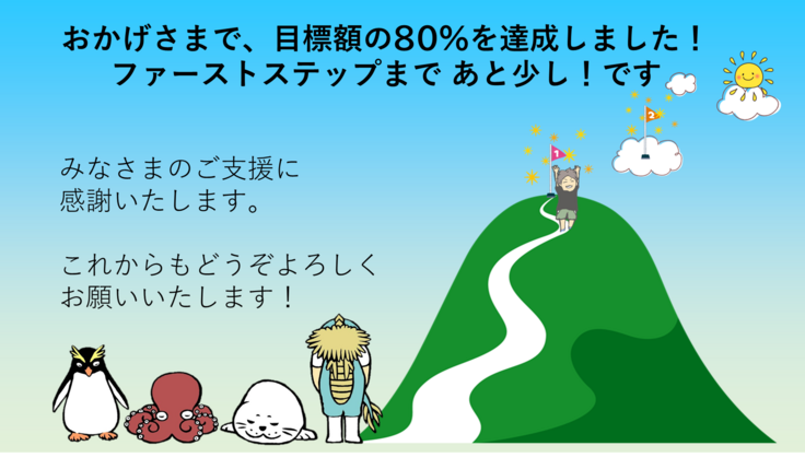 おかげさまで目標額の80%を達成しました! ファーストステップまでもう少しです!みなさまのご支援に感謝いたします。これからもどうぞよろしくお願いいたします。