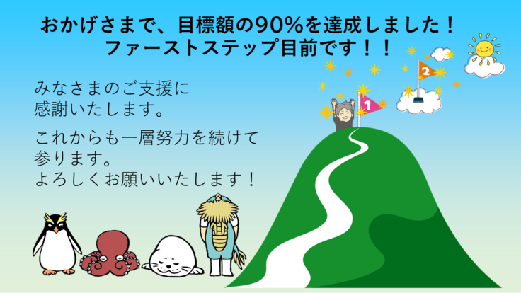 おかげさまで、目標額の90%を達成しました! ファーストステップ目前です!!みなさまのご支援に感謝いたします。 これからも一層努力を続けて参ります。 よろしくお願いいたします!