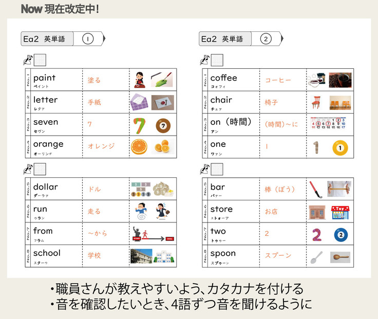 現在改定中の教材