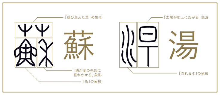 蘇湯の成り立ち