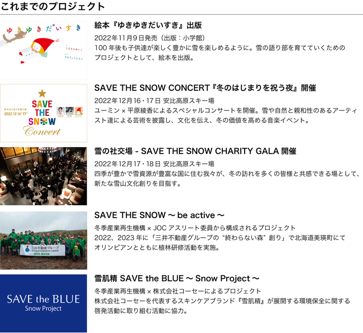 これまでのプロジェクト