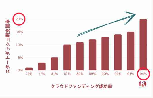 スクリーンショット 2023-11-12 8.04.04.png