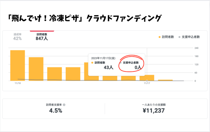 スクリーンショット 2023-11-19 6.11.29.png