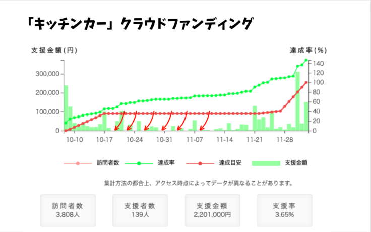 スクリーンショット 2023-11-19 6.11.45.png