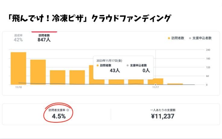 スクリーンショット 2023-11-19 6.11.37.png