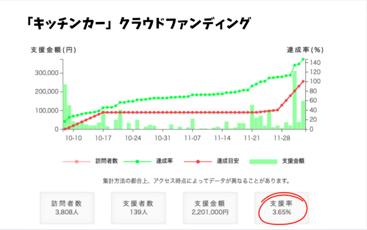 スクリーンショット 2023-11-19 6.11.54.png