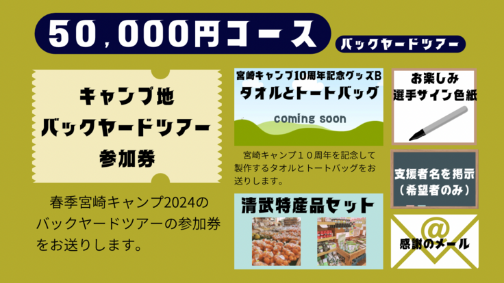 活動報告② 新たなコースを追加いたしました！ 【キャンプ地