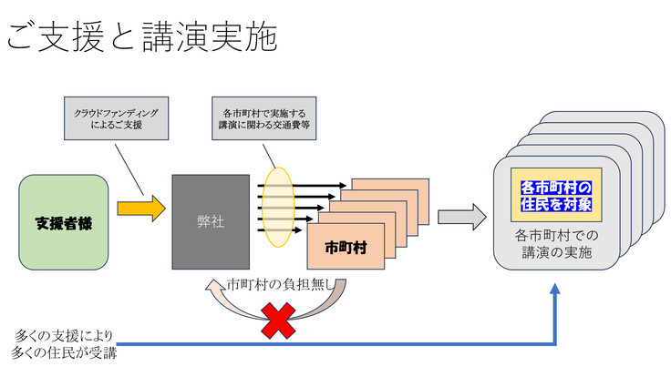 イメージ修正1-0.jpg