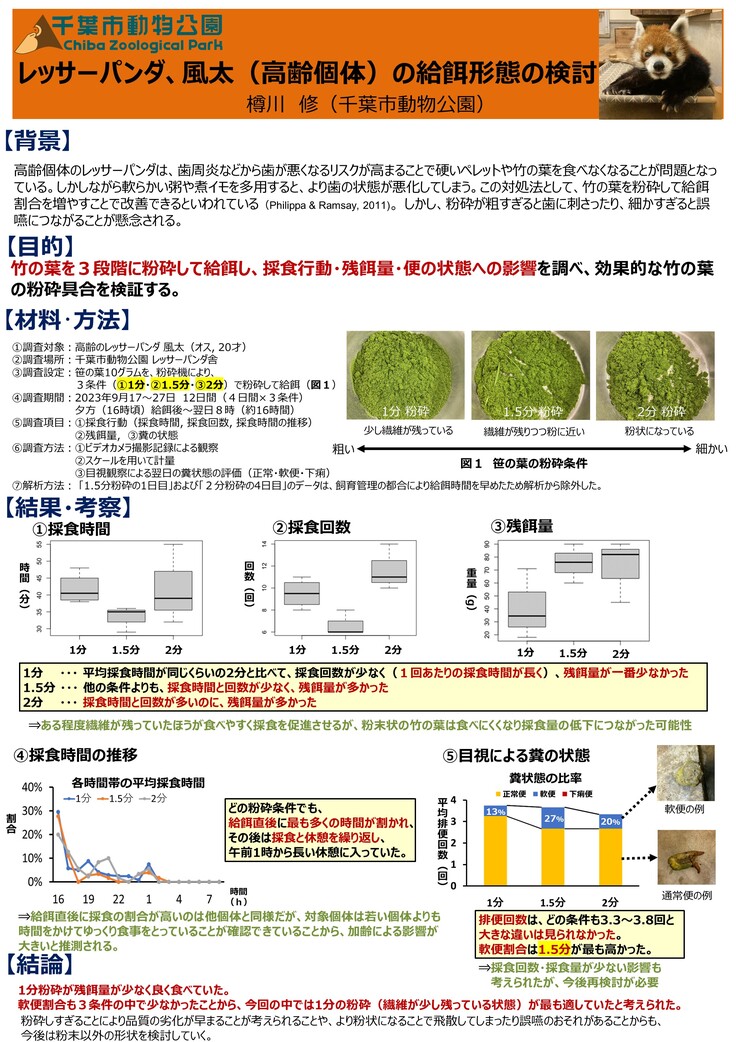 風太の給餌研究発表ポスター