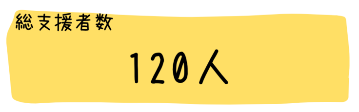 スクリーンショット 2023-12-17 8.21.38.png